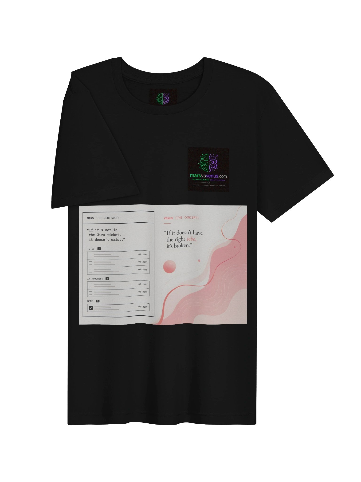 The Collaboration Paradox product image (24)