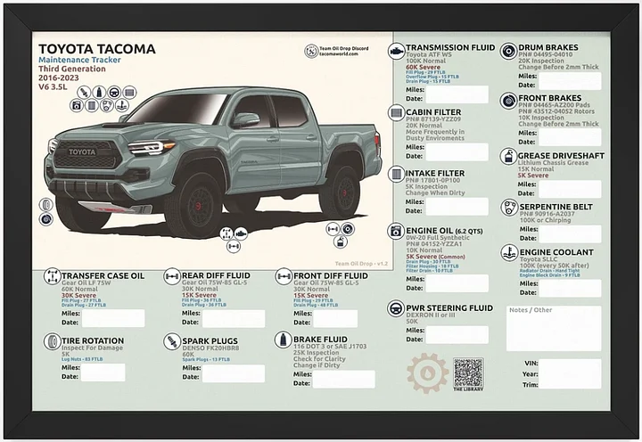3RD GEN MAINTENANCE TRACKER V1.2 - Lunar (FRAMED) product image (1)