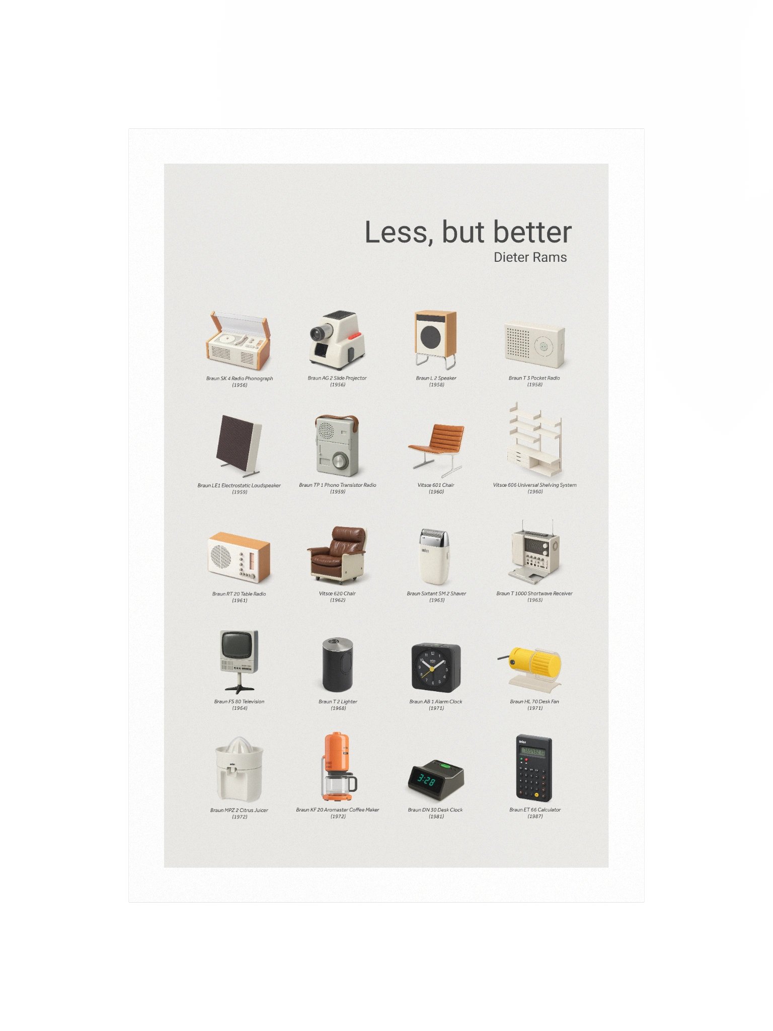 Less, But Better – Dieter Rams Iconic Designs Poster product image (2)