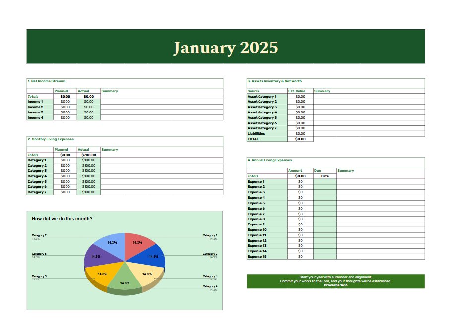 Free, Funded, Faithful™ Digital Monthly Budget Template product image (1)