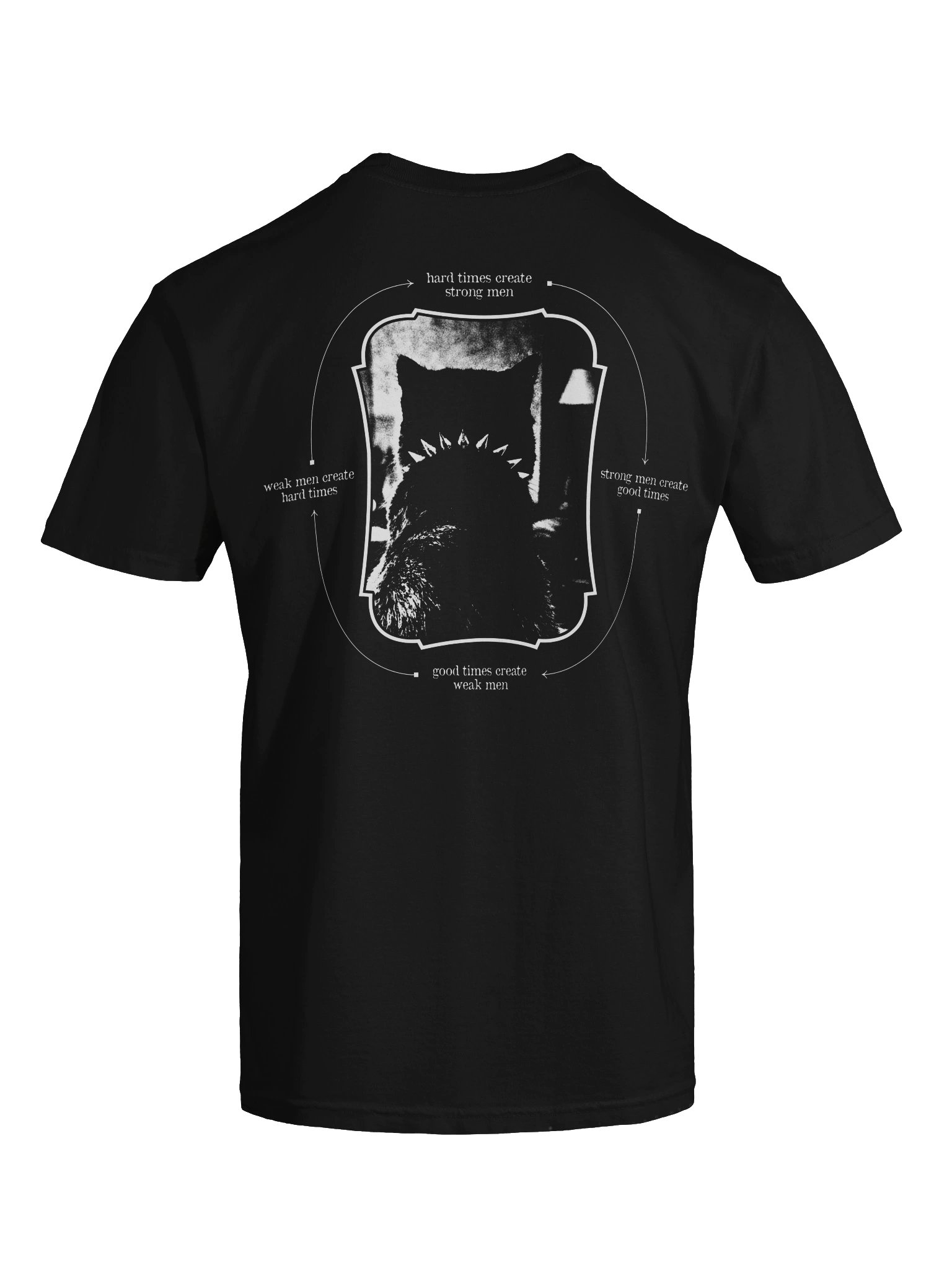 HARD TIMES SHIRT BACKPRINT product image (7)