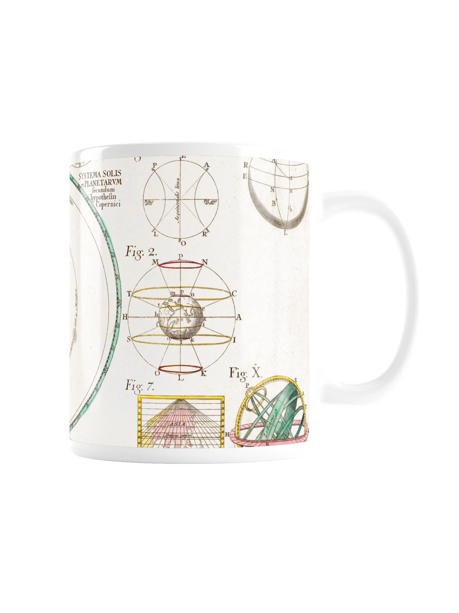 Copernicus Geography Mug product image (3)