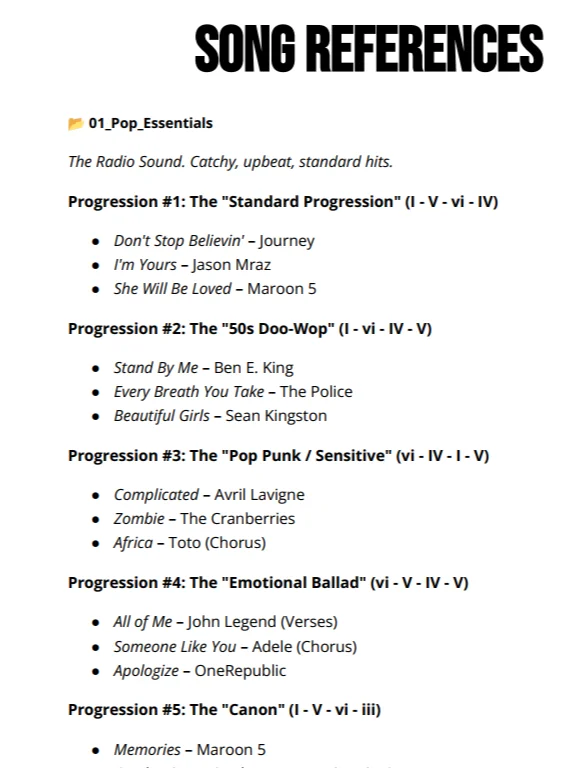 SUNO Chord Progressions (432 Masterpack) product image (4)