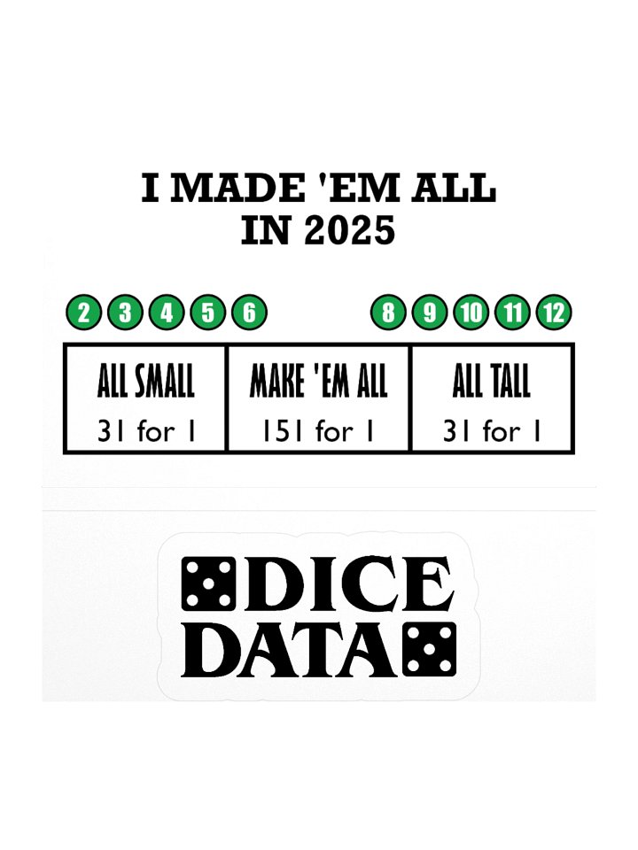 Made 'Em All 151 for 1 (Sticker) product image (1)