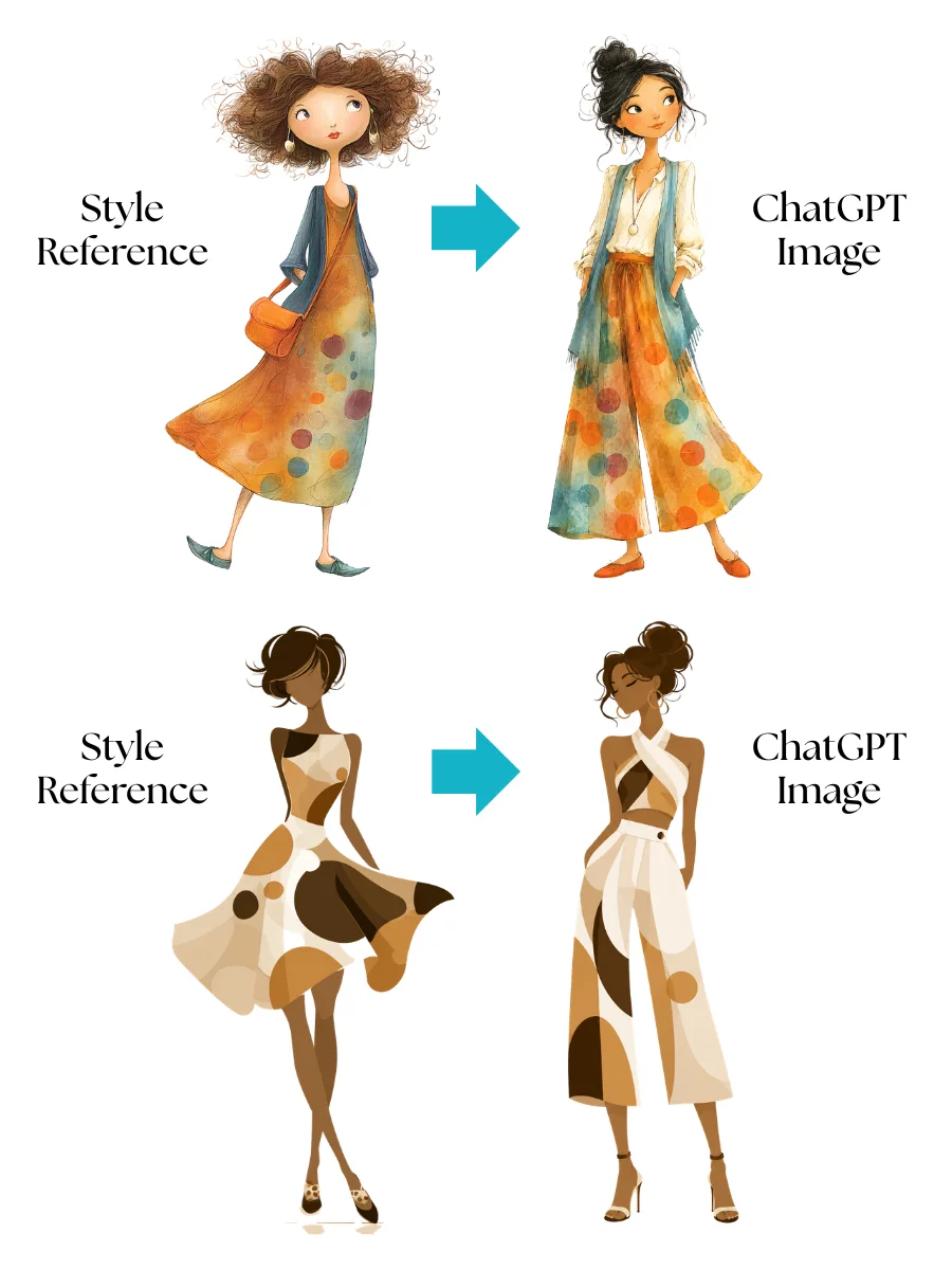 Magic Style Pack Volume 1: Clip Art Styles for Spring & Summer product image (11)