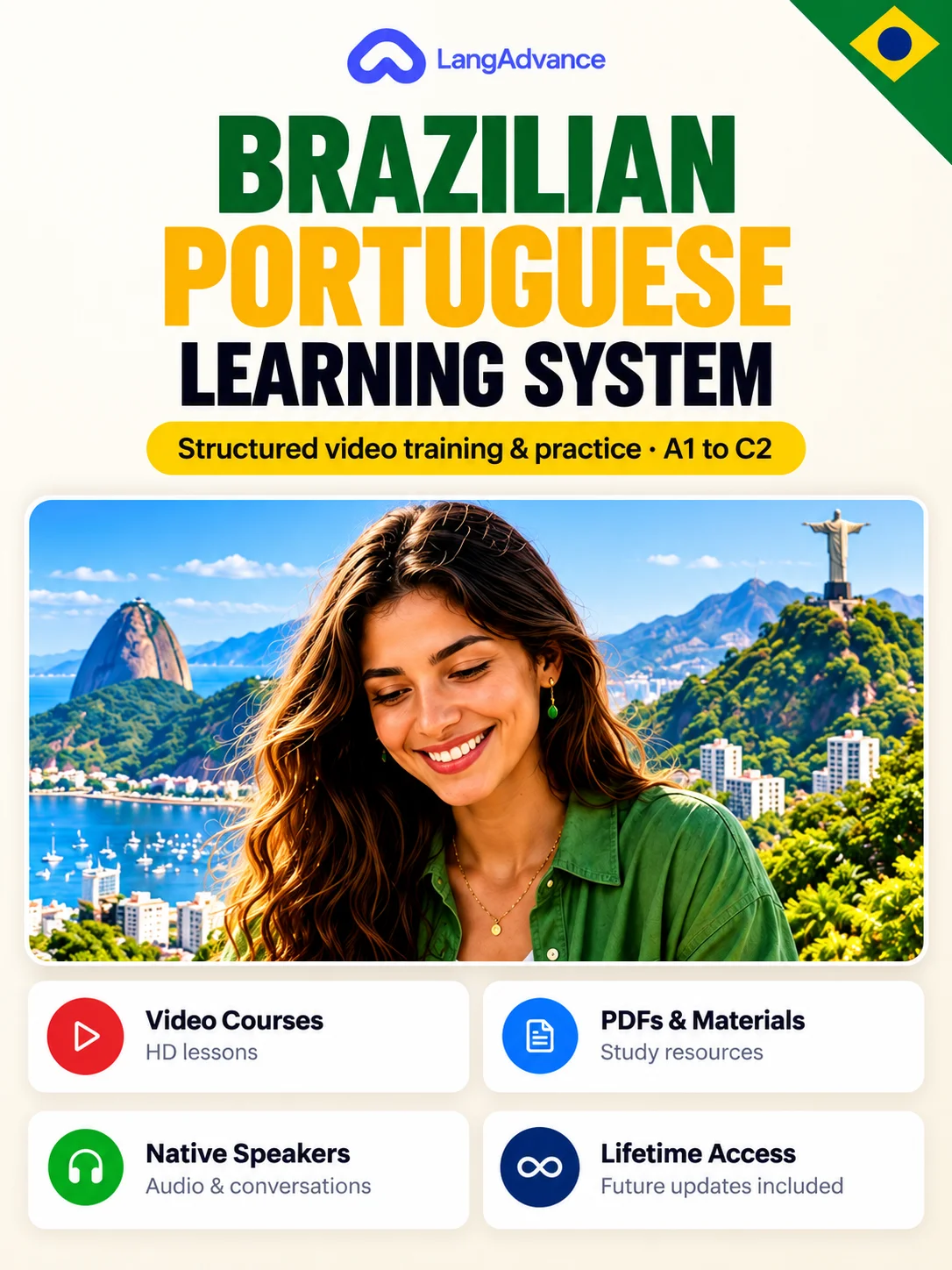 Brazilian Portuguese learning system: A1–C2 structured video training product image (2)