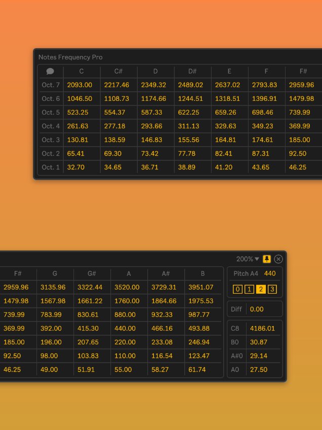 Notes Frequency Pro product image (1)