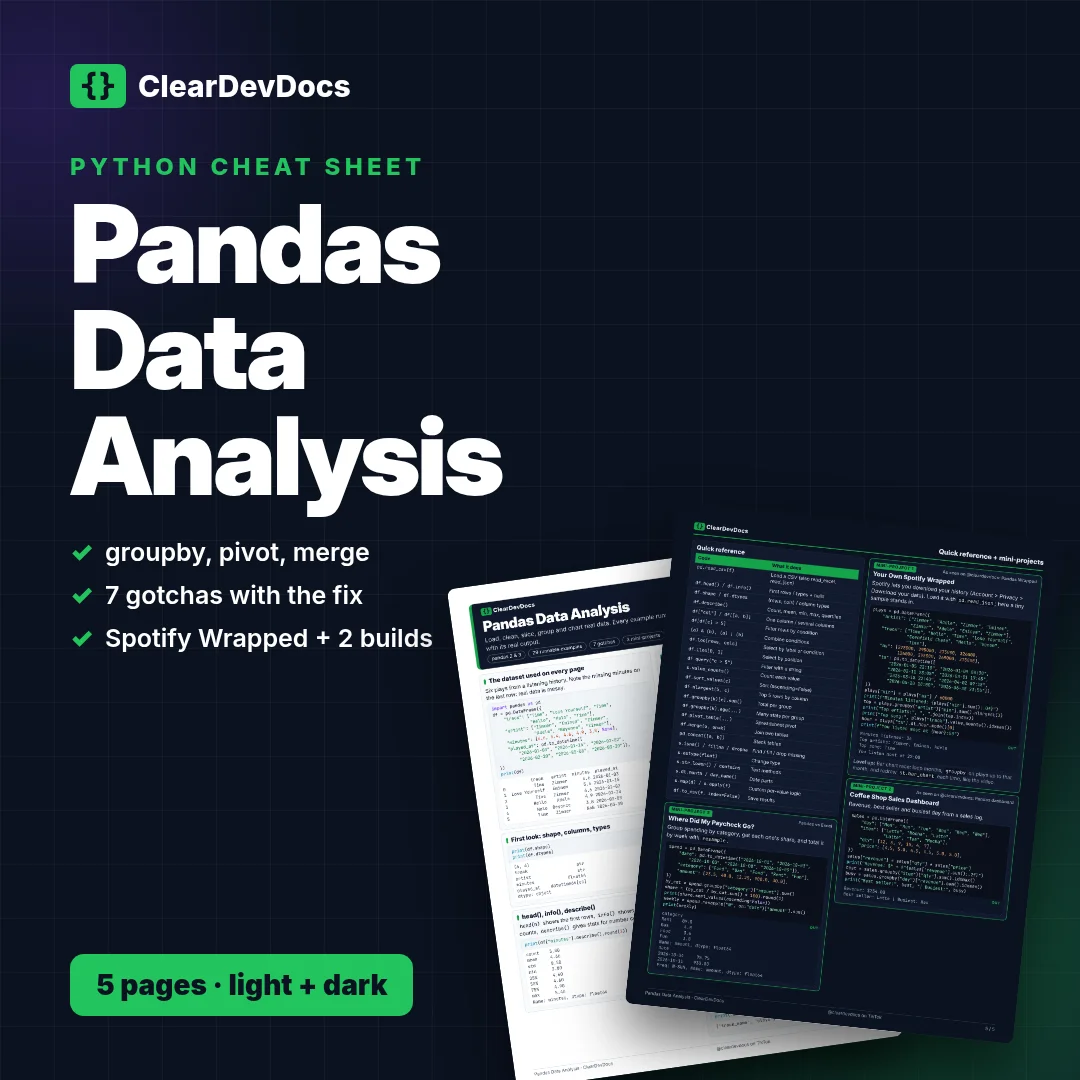 Pandas Data Analysis Doc product image (1)