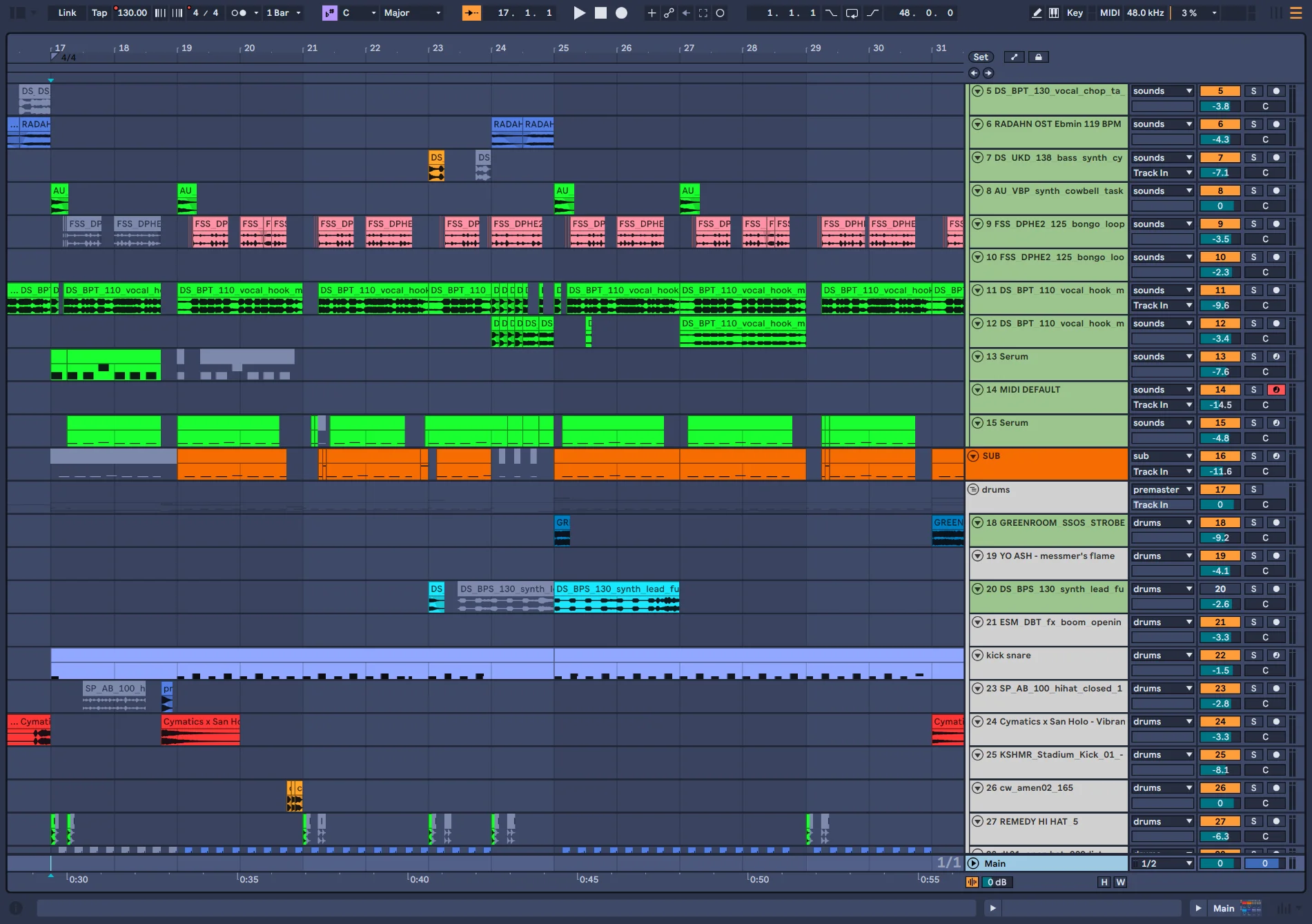 make a SKRILLEX type banger with me project files (DUO PACK) product image (2)