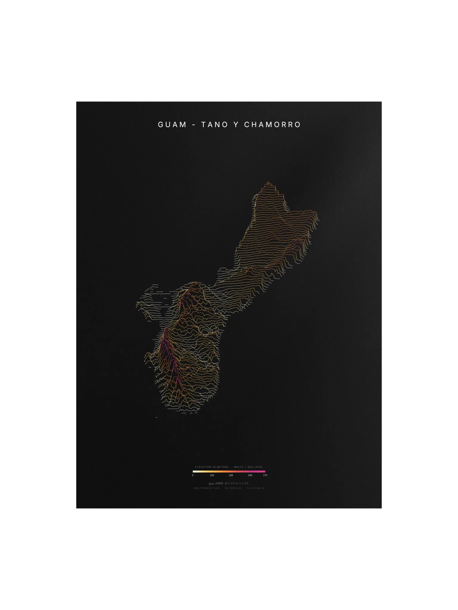 Ridgeline Poster - Guam product image (1)