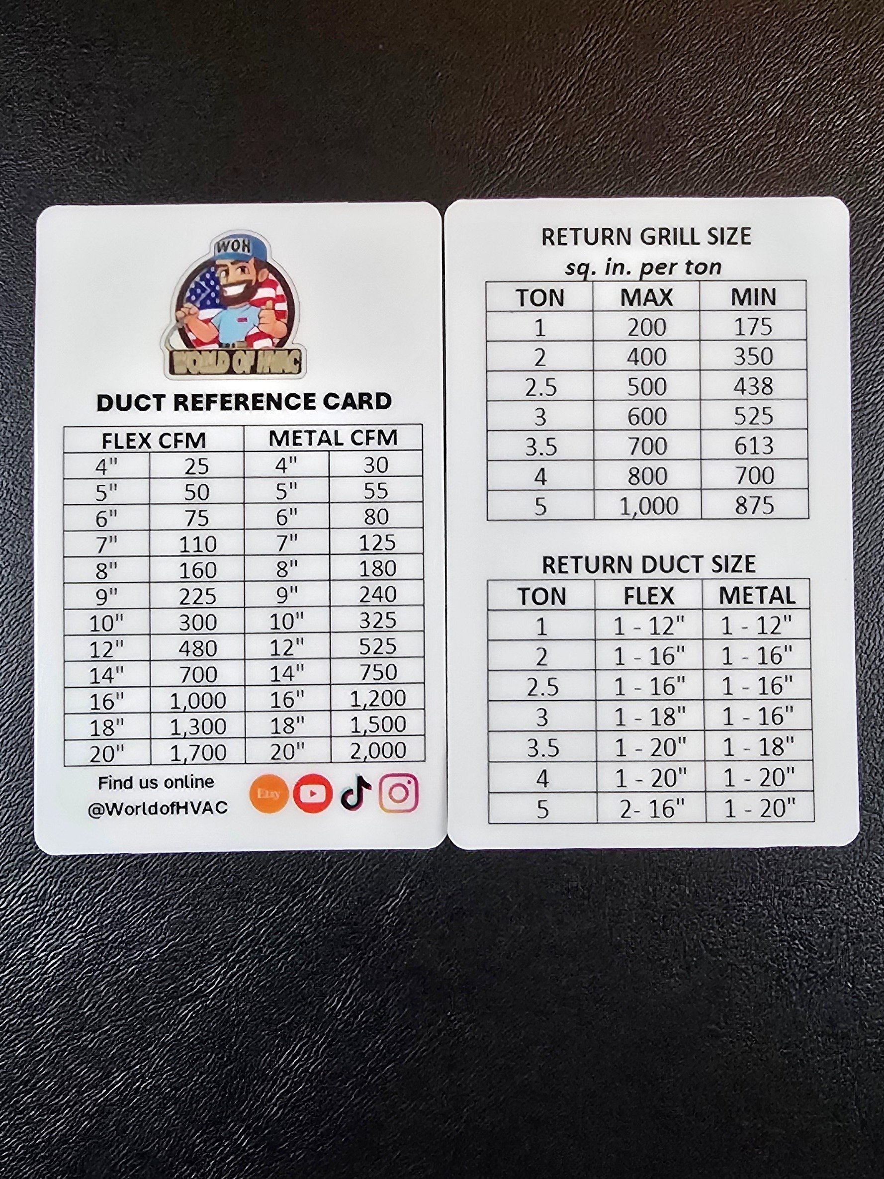 5 pack - HVAC Duct Reference Card product image (2)