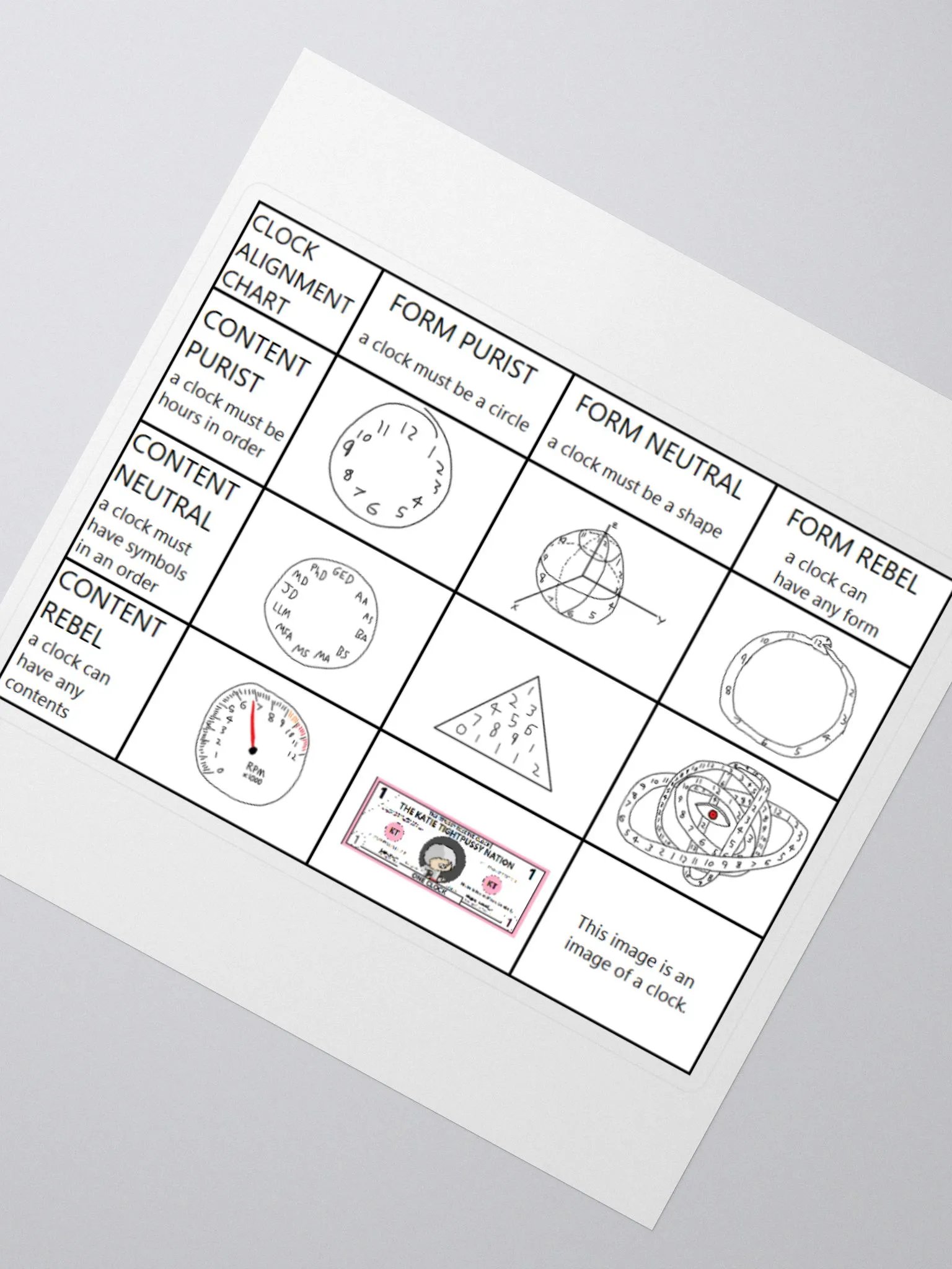 Clock Alignment Chart Sticker product image (2)