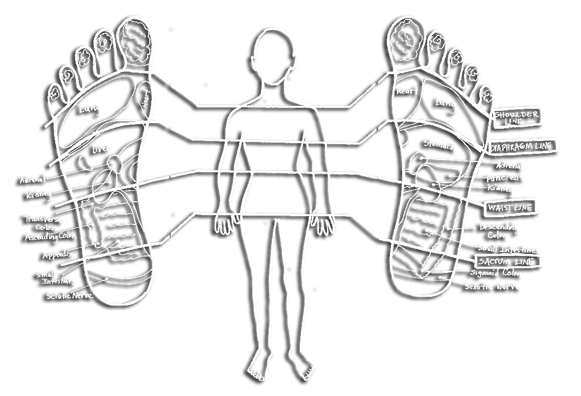 Relaxing Socks product image (6)