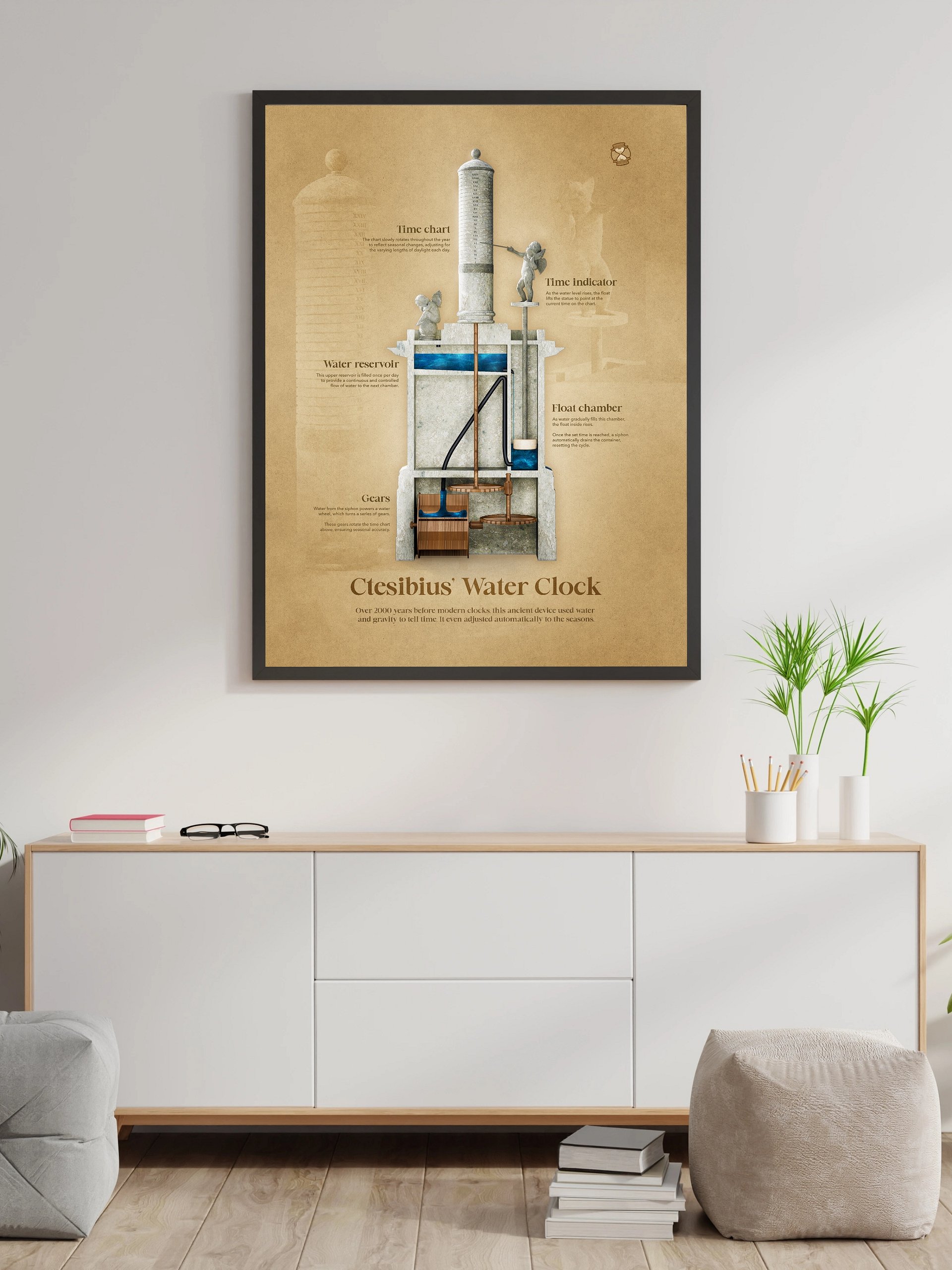 The Ancient Water Clock (Framed Poster) product image (7)
