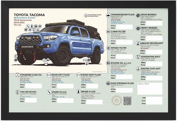 3RD GEN MAINTENANCE TRACKER V1.1 - Blue (Framed) product image (1)