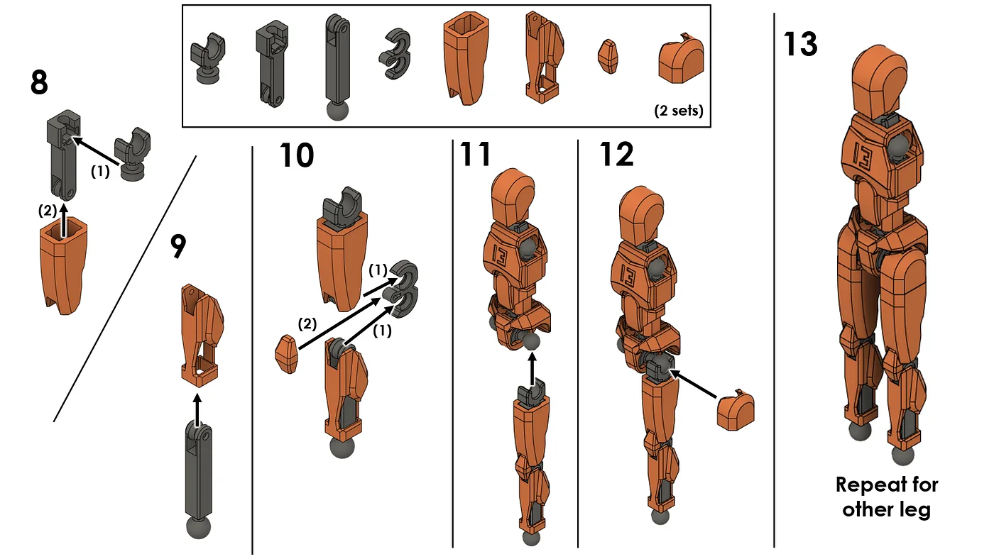 Dummy 13 assembly, steps 8 to 13: legs
