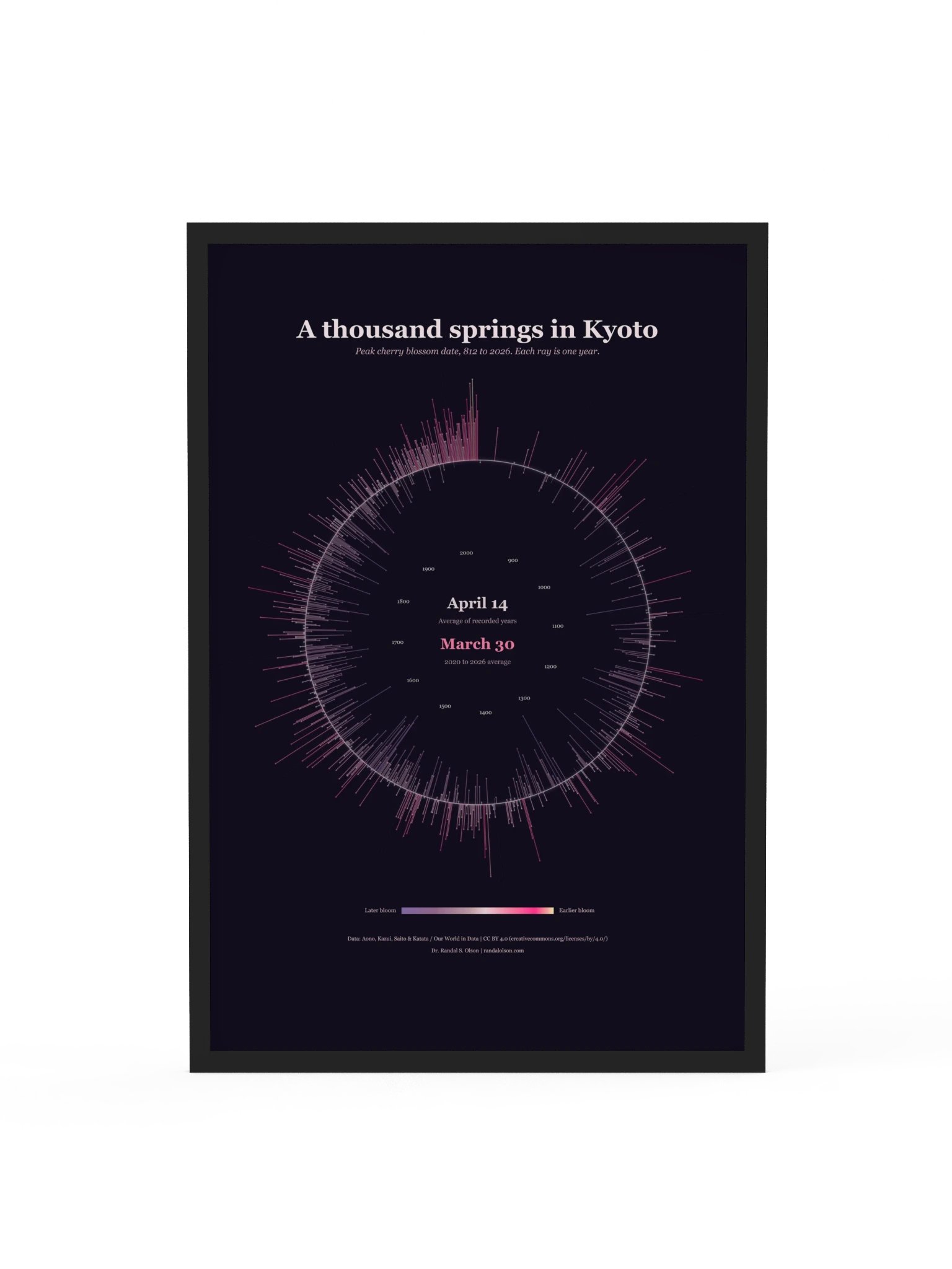 A thousand springs in Kyoto | 24 x 36-inch black-framed poster product image (1)