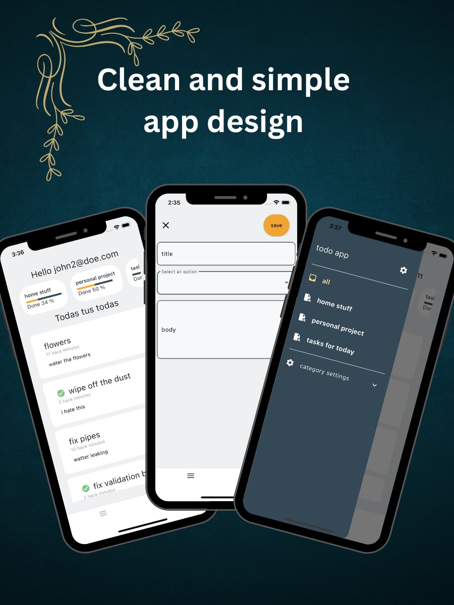 TaskEase flutter responsive todo app with backend product image (6)
