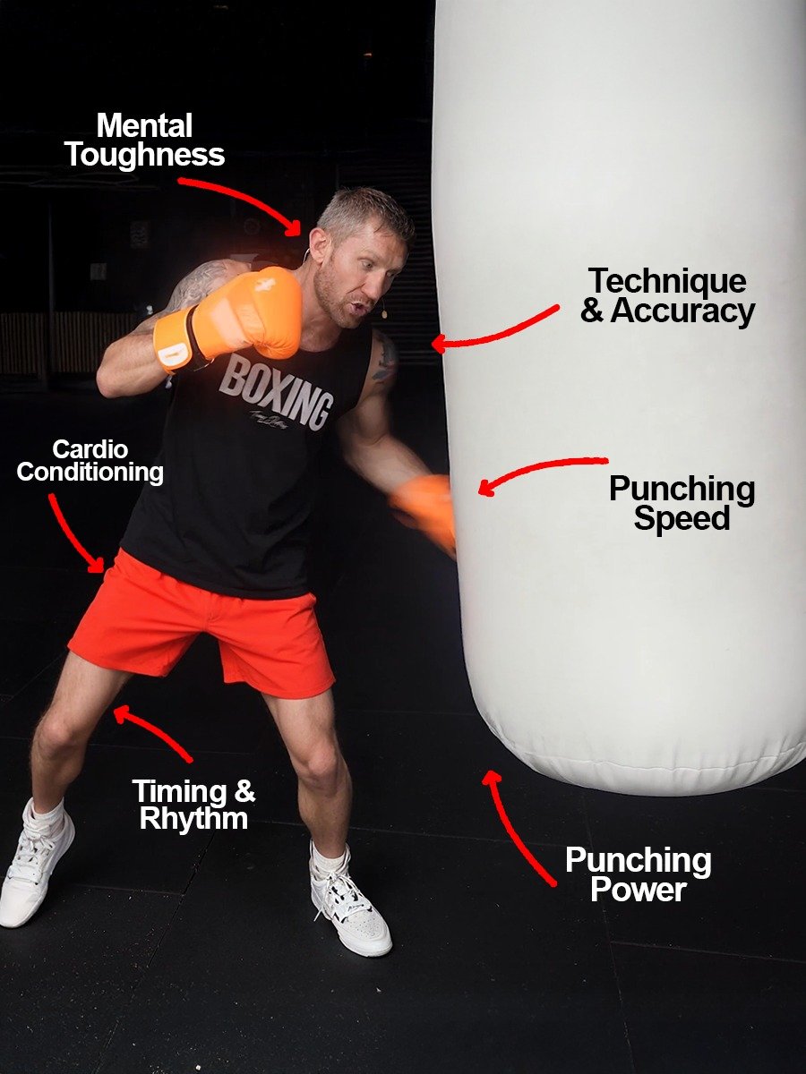 The Heavy Bag Academy Program product image (2)