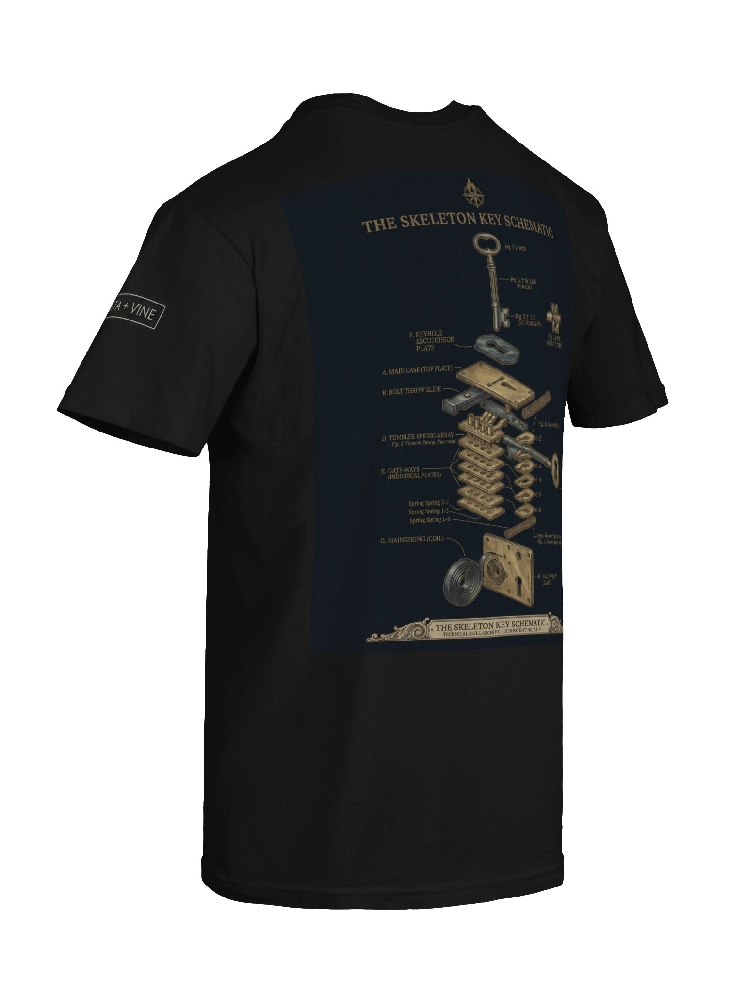 The Skeleton Key Schematic // Lore Keeper's Edition product image (46)