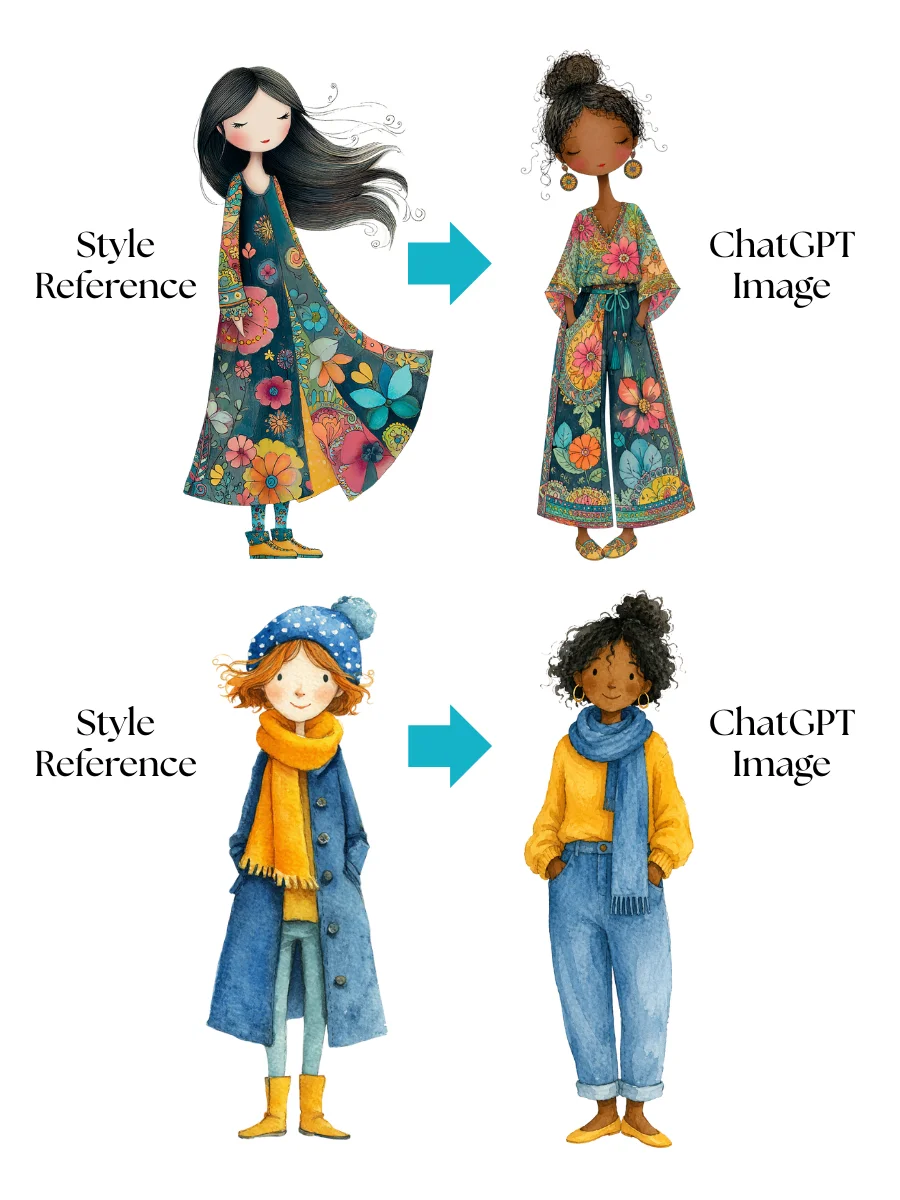 Magic Style Pack Volume 2: Clip Art Styles for Fall & Winter product image (11)