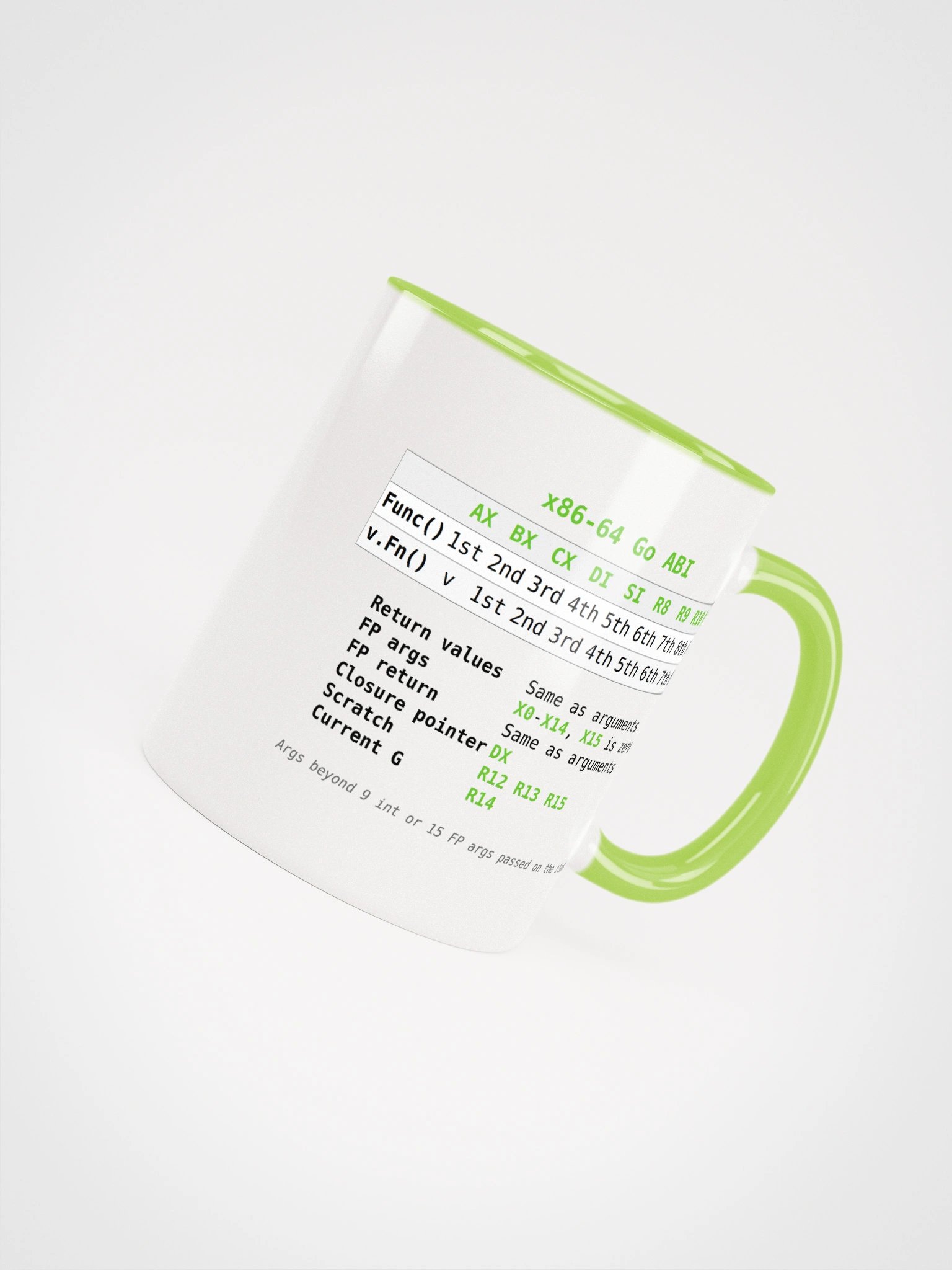 x86-64 Go ABI Mug product image (10)
