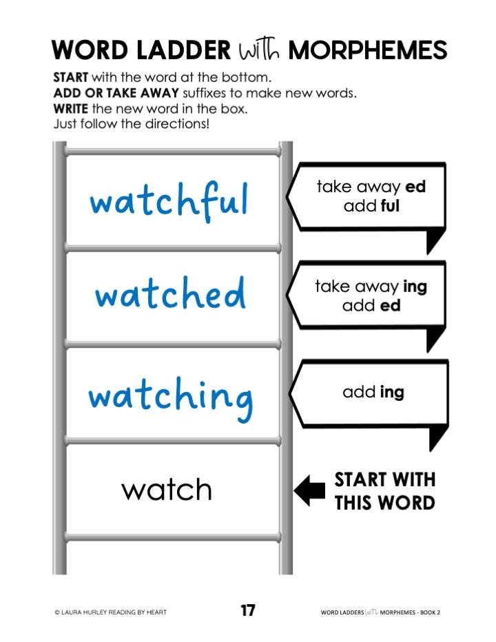 Word Ladders With Morphemes # 2 - Beginner Level B product image (3)