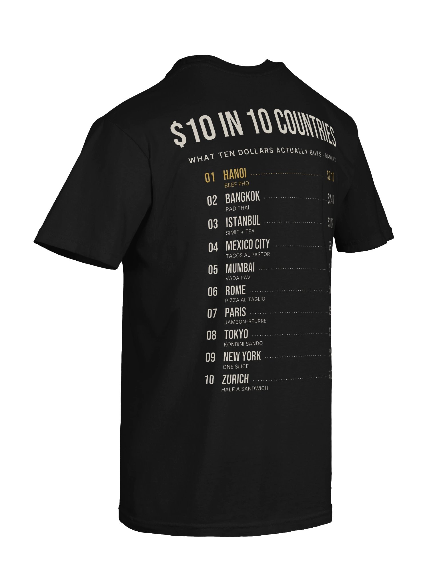 $10 in 10 Countries Leaderboard Tee product image (23)
