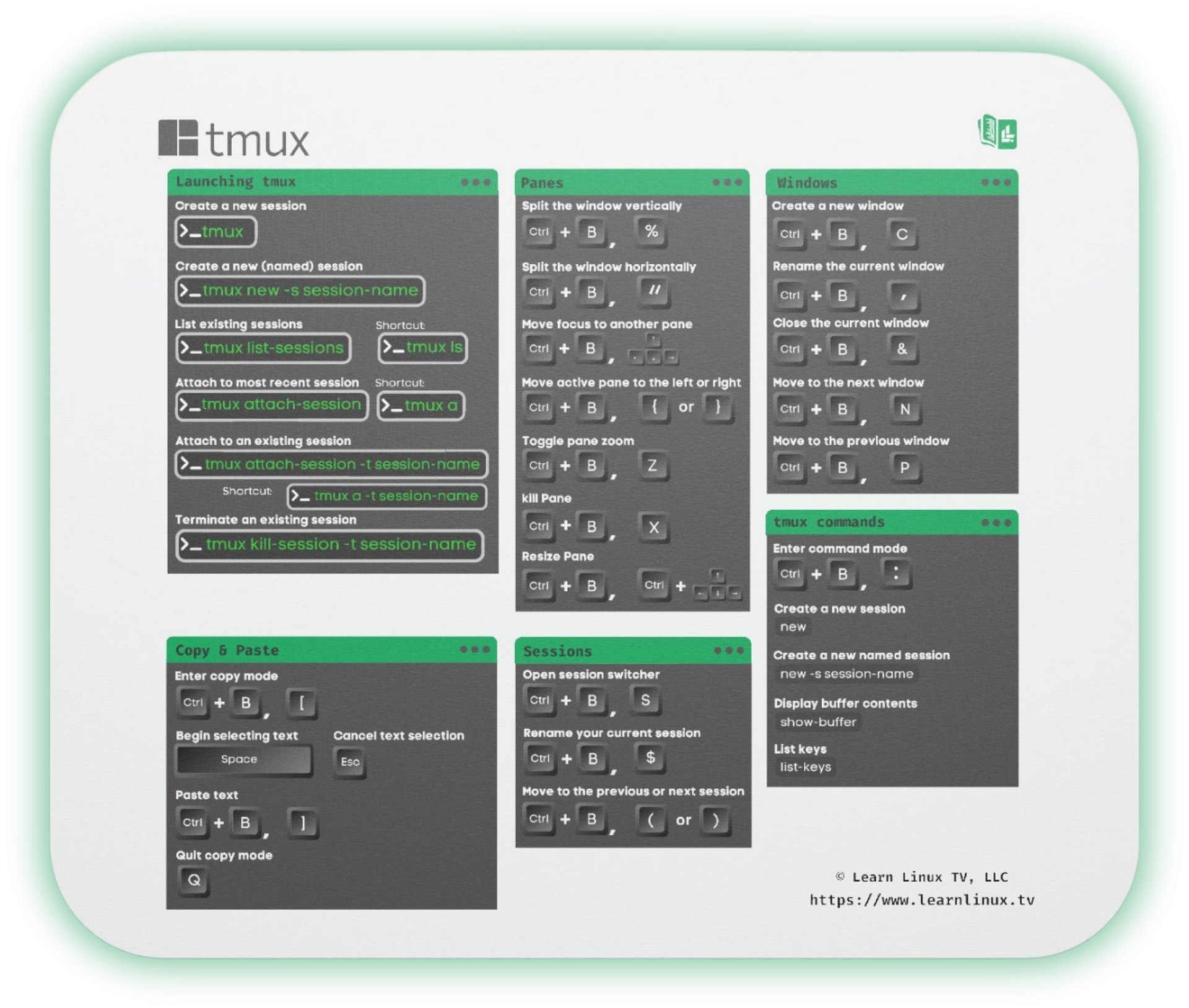 tmux Mouse Pad with Cheat Sheet (Color Variation) product image (1)