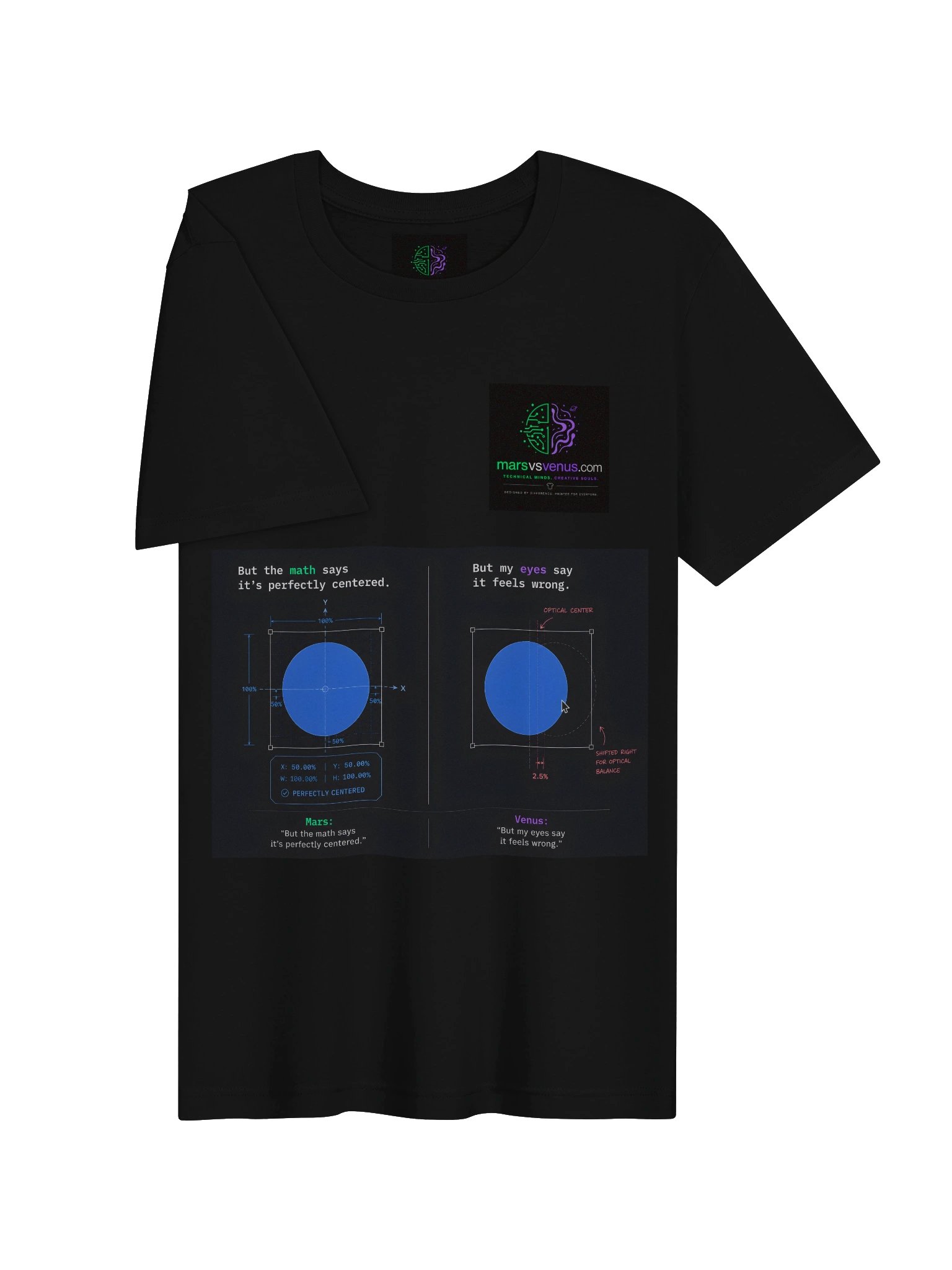The Alignment Argument product image (31)