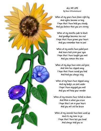 Thank you all so much for your kind words and love for the poem I literally just randomly decided to write for Ana in less th...