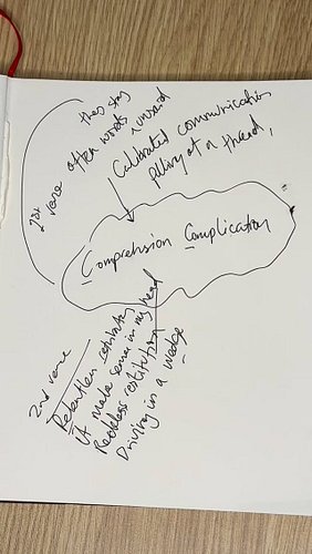 Field Notes from a Sideways Mind no.4

Starting point. Words taking shape.

#nikolaslee #fieldnotes #sidewaysmind #creativepr...