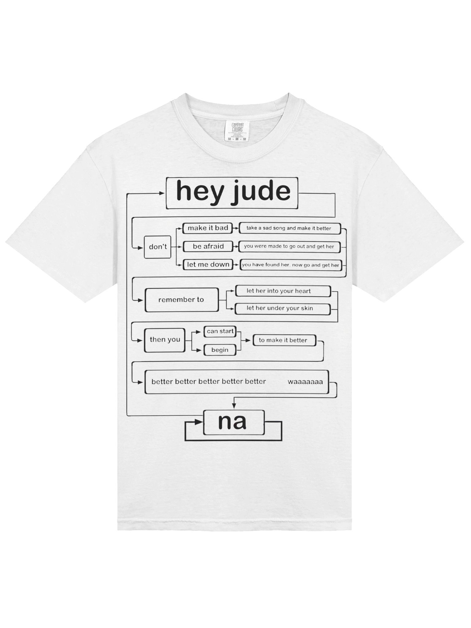 Hey Jude! product image (3)