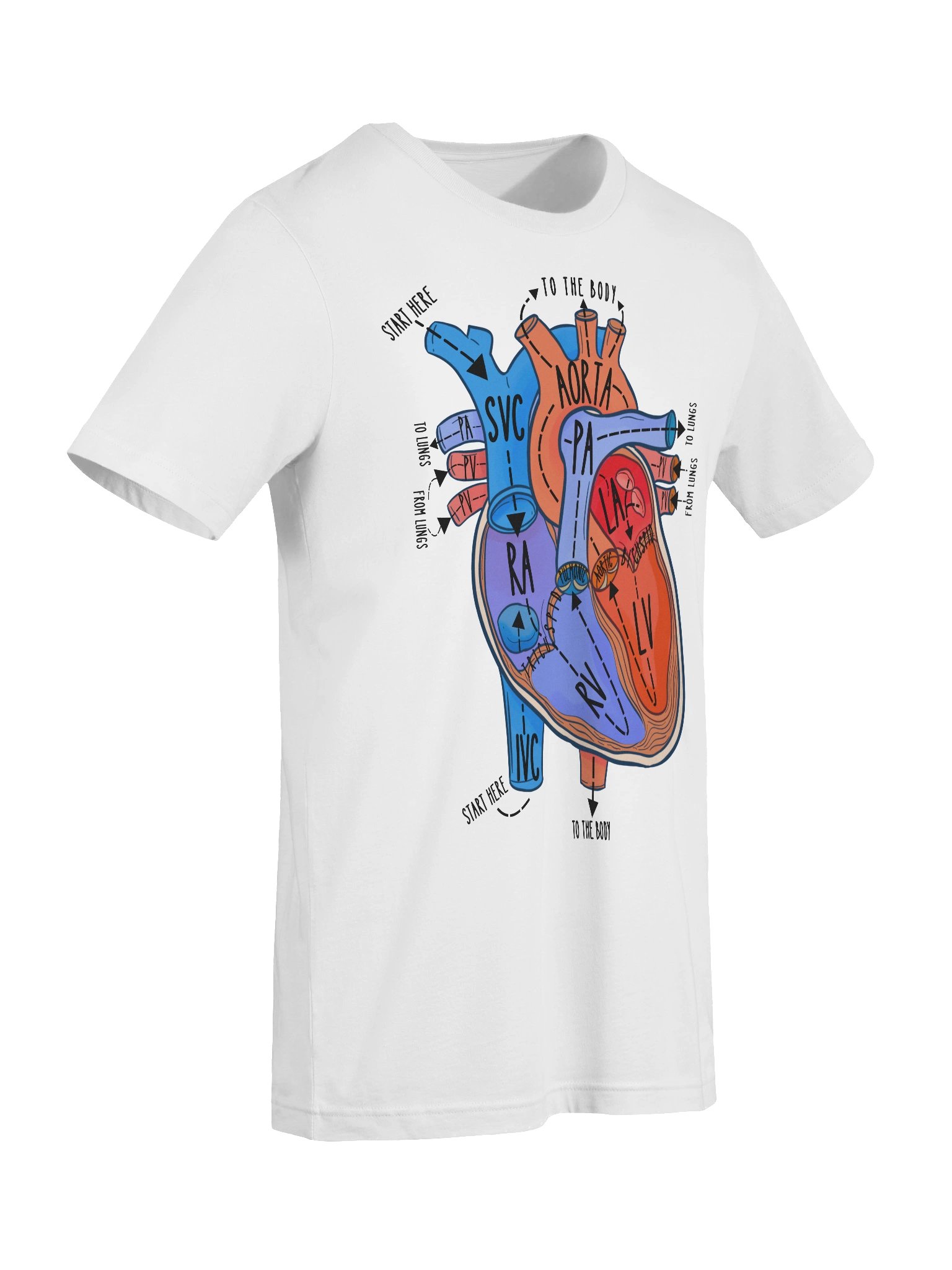 Heart Anatomy Blood Flow Through Heart Tshirt by Nurse Sarah ® product image (9)
