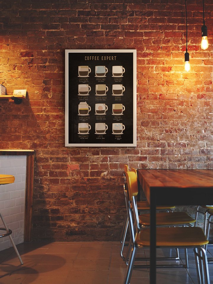 Coffee poster: Coffee types and coffee recipes — coffee poster. Kitchen decor, coffee print, kitchen wall art, blackboard, coffee lover product image (2)