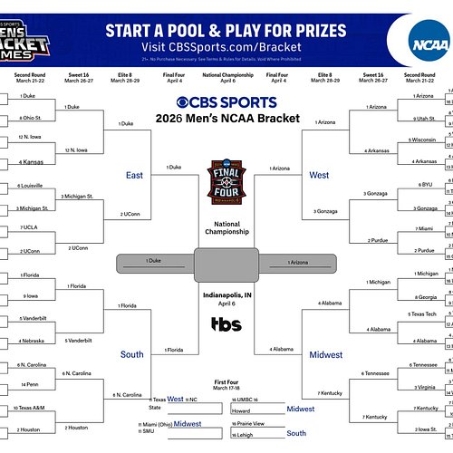 Final Four of the 2026 NCAA Division I men's basketball tournament my predictions
