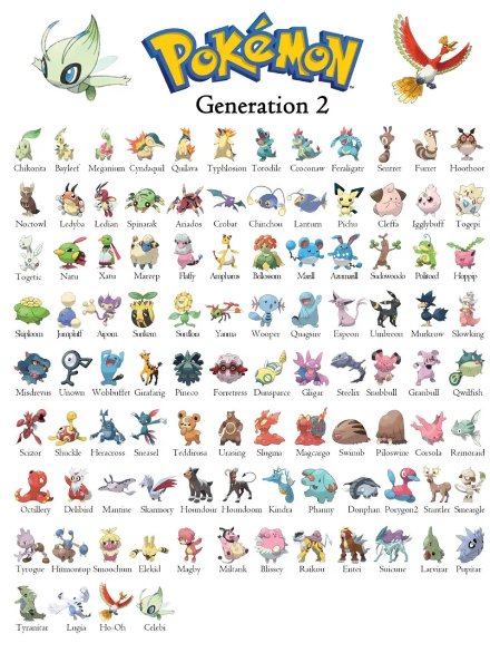 Pokémon Gen 1-4 Complete STL Bundle | 490+ Mini Figures for 3D Printing product image (5)