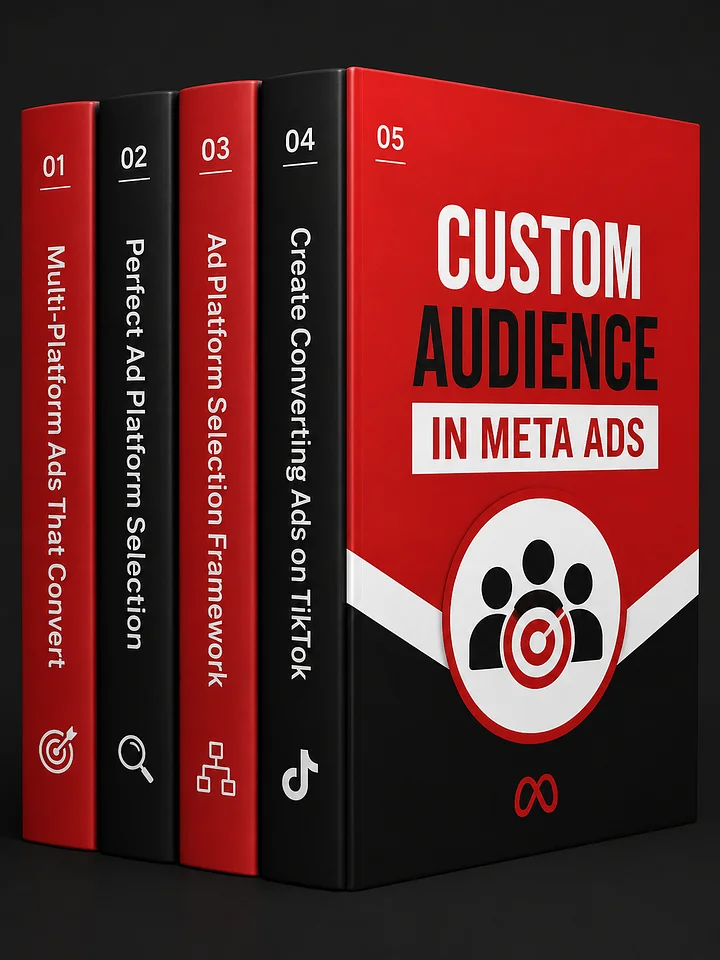 Multi-Platform Ads That Convert Bundle product image (1)