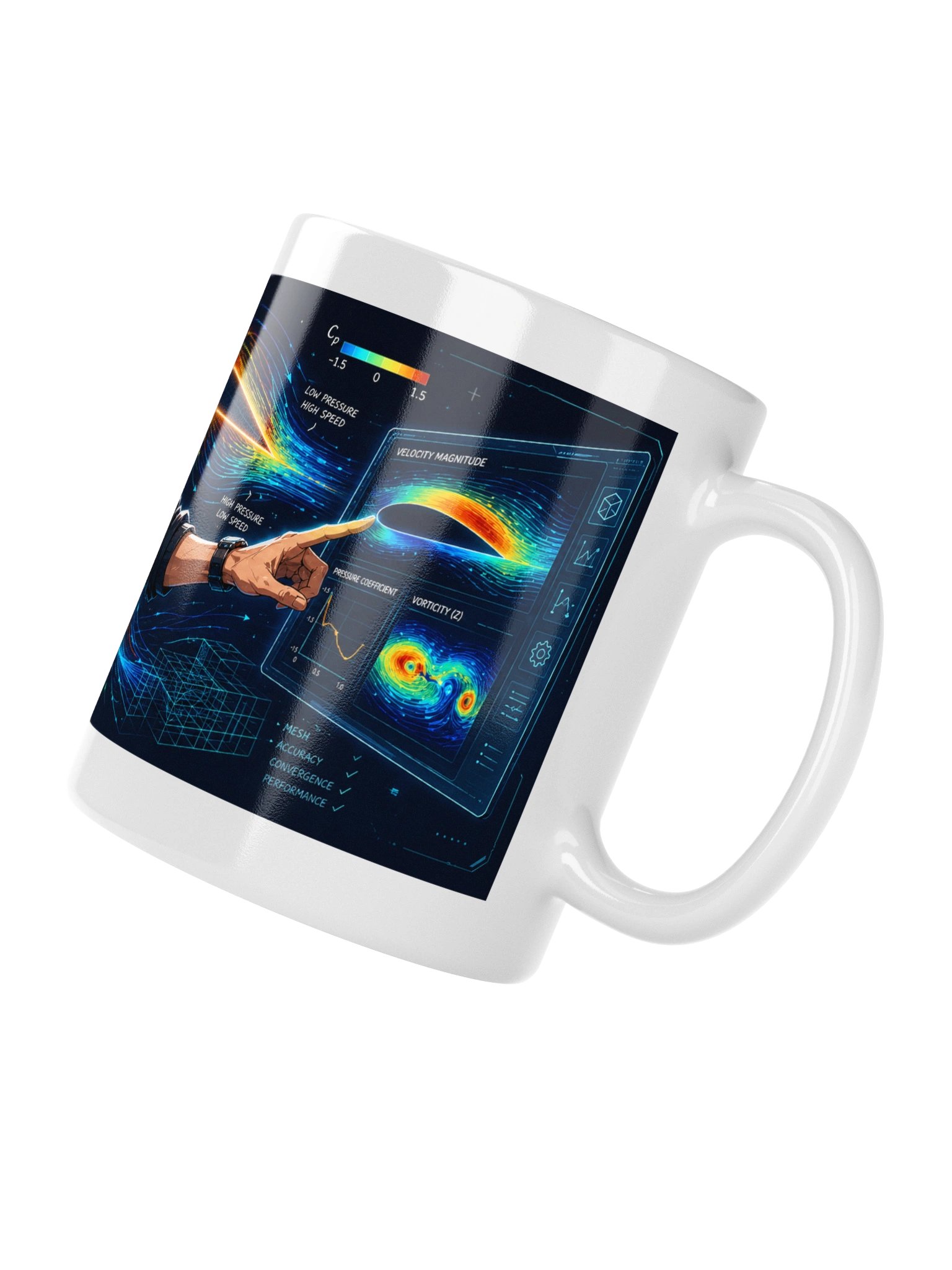 CFD Engineer Mug – I Turn Equations Into Flow product image (4)