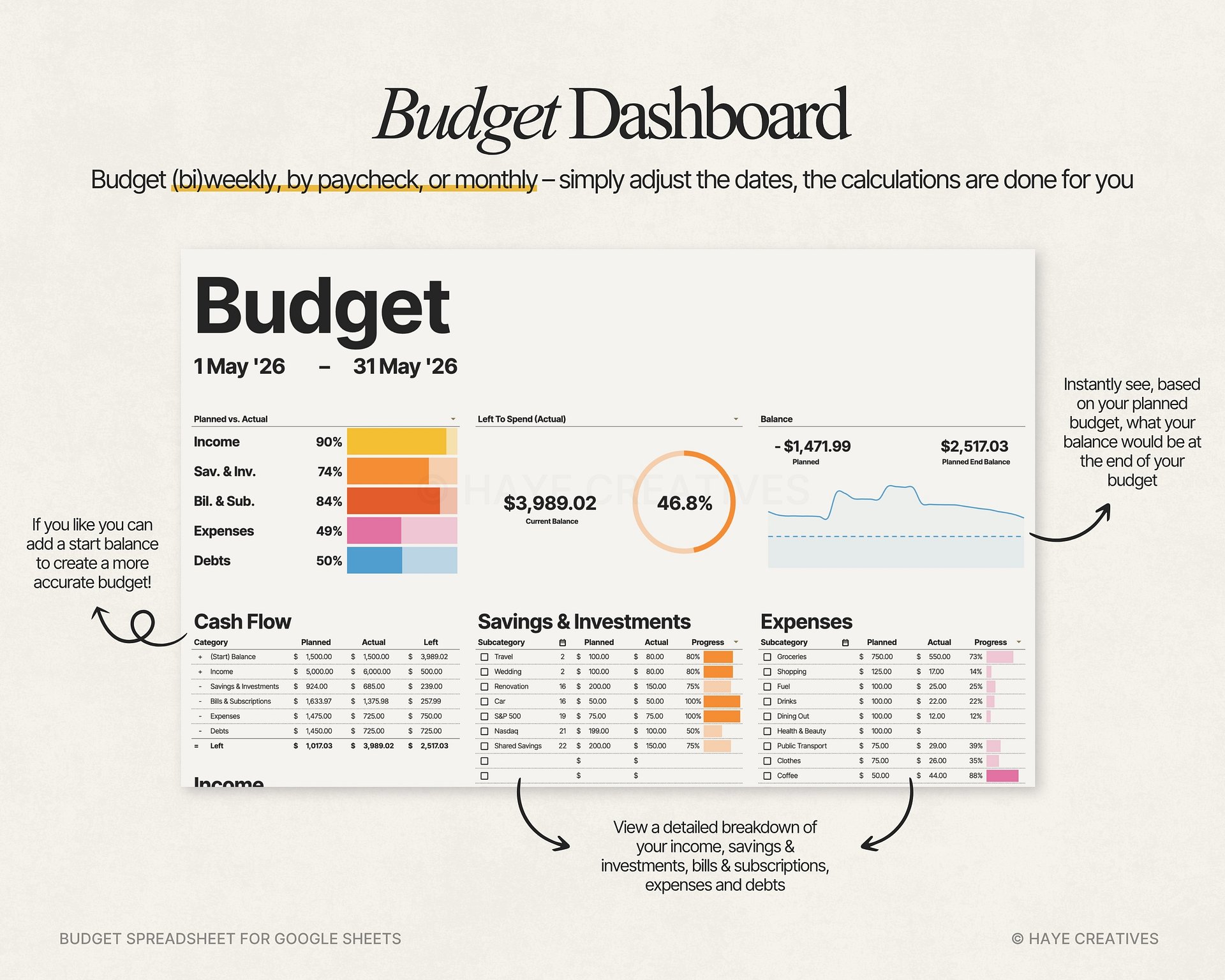 The Simple Budget Spreadsheet for Google Sheets product image (4)