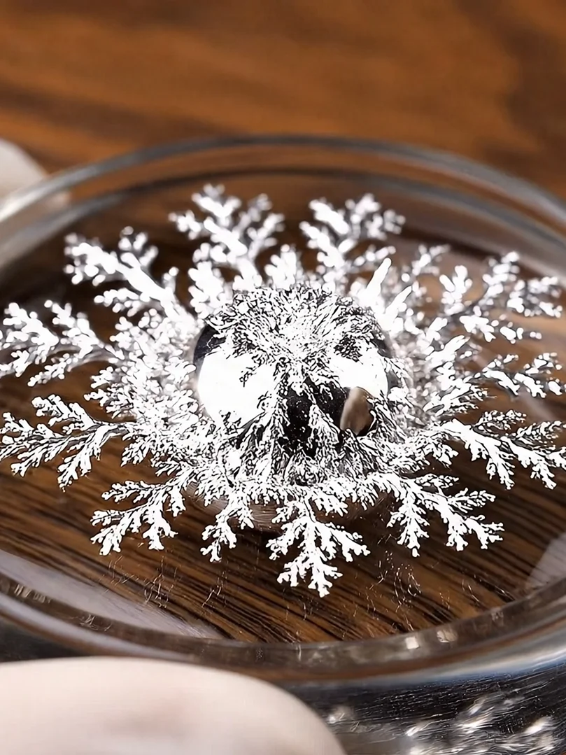 Chemical Reactions Prompt product image (4)