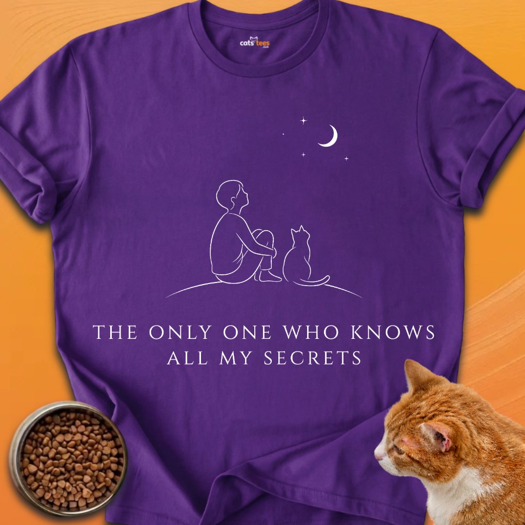 Only Cat Knows product image (14)