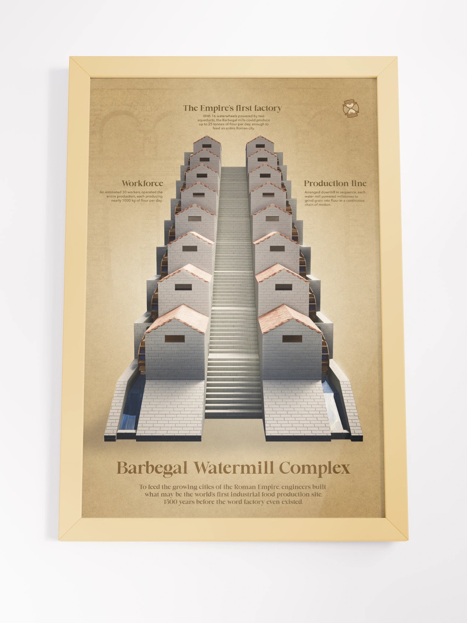 The Barbegal Watermill Complex (Framed Poster) product image (6)