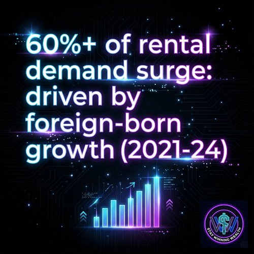 A report cited by HUD Secretary Scott Turner indicates that the growth in the US foreign-born population was responsible for ...