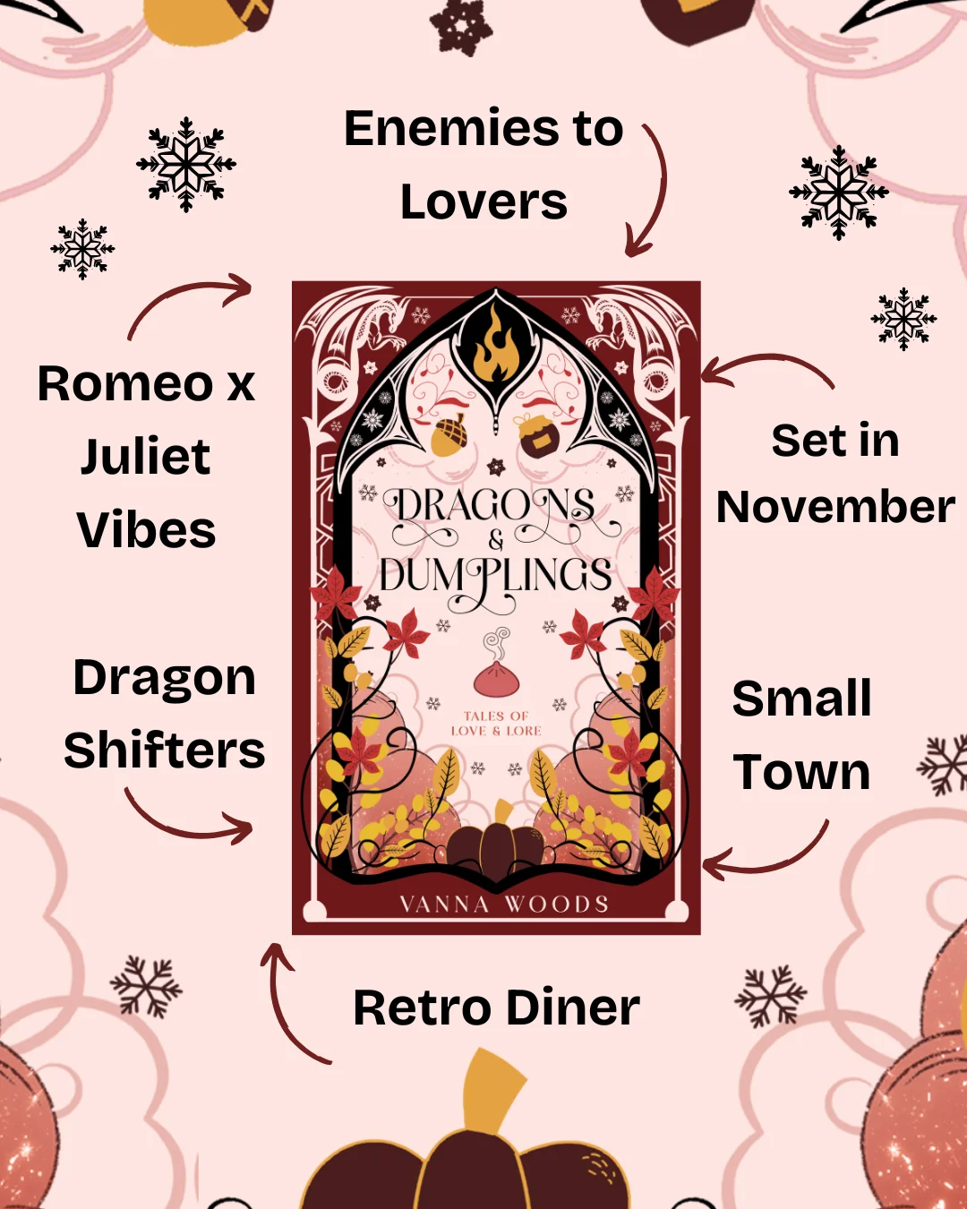 Dragons & Dumplings Sweet Ebook product image (2)