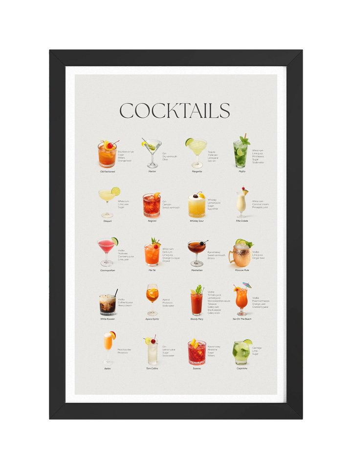 Classic Cocktails Framed Art Print product image (2)