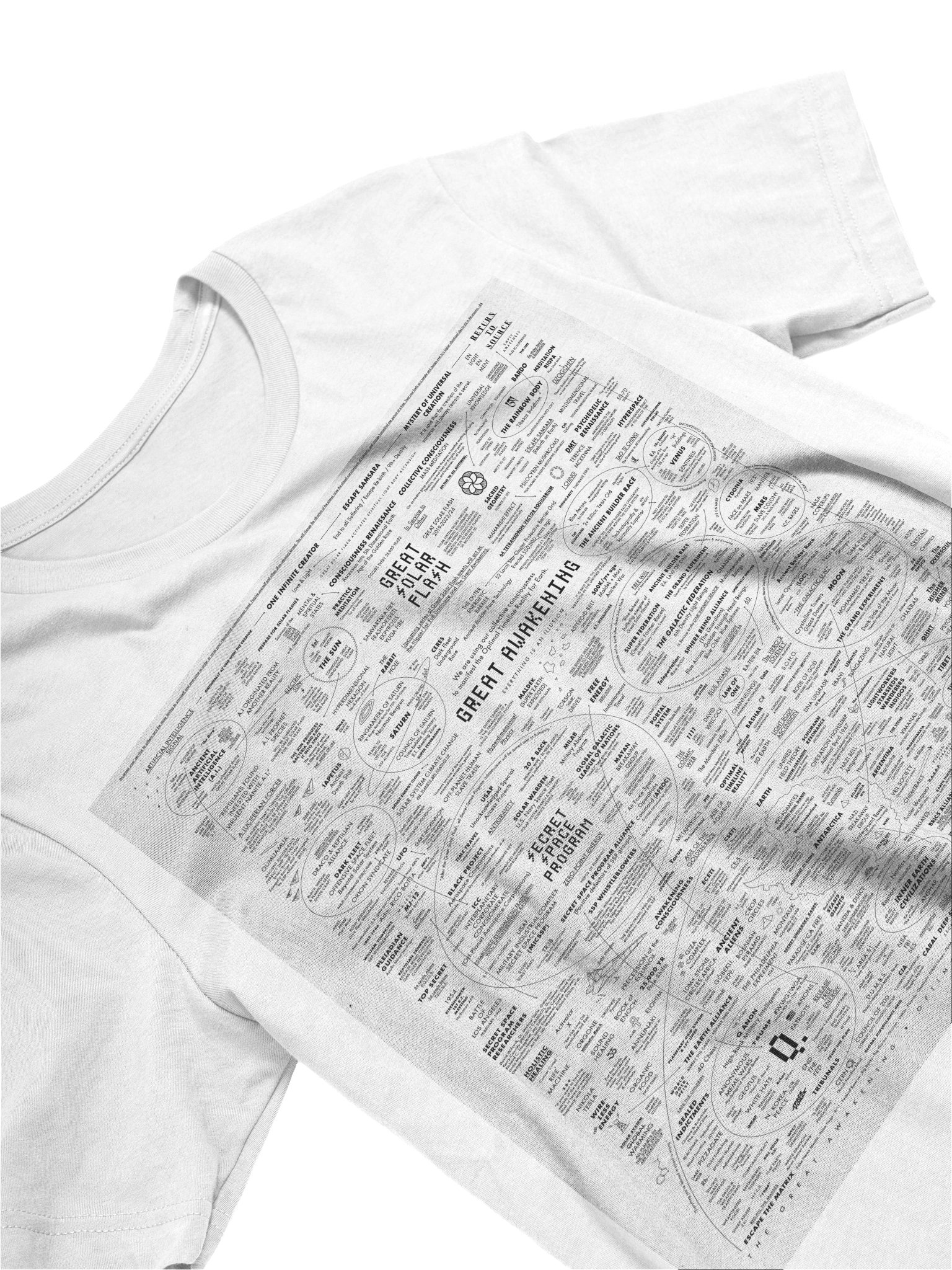 The Great Awakening Map Women's Tee (White) - Front & Back product image (3)