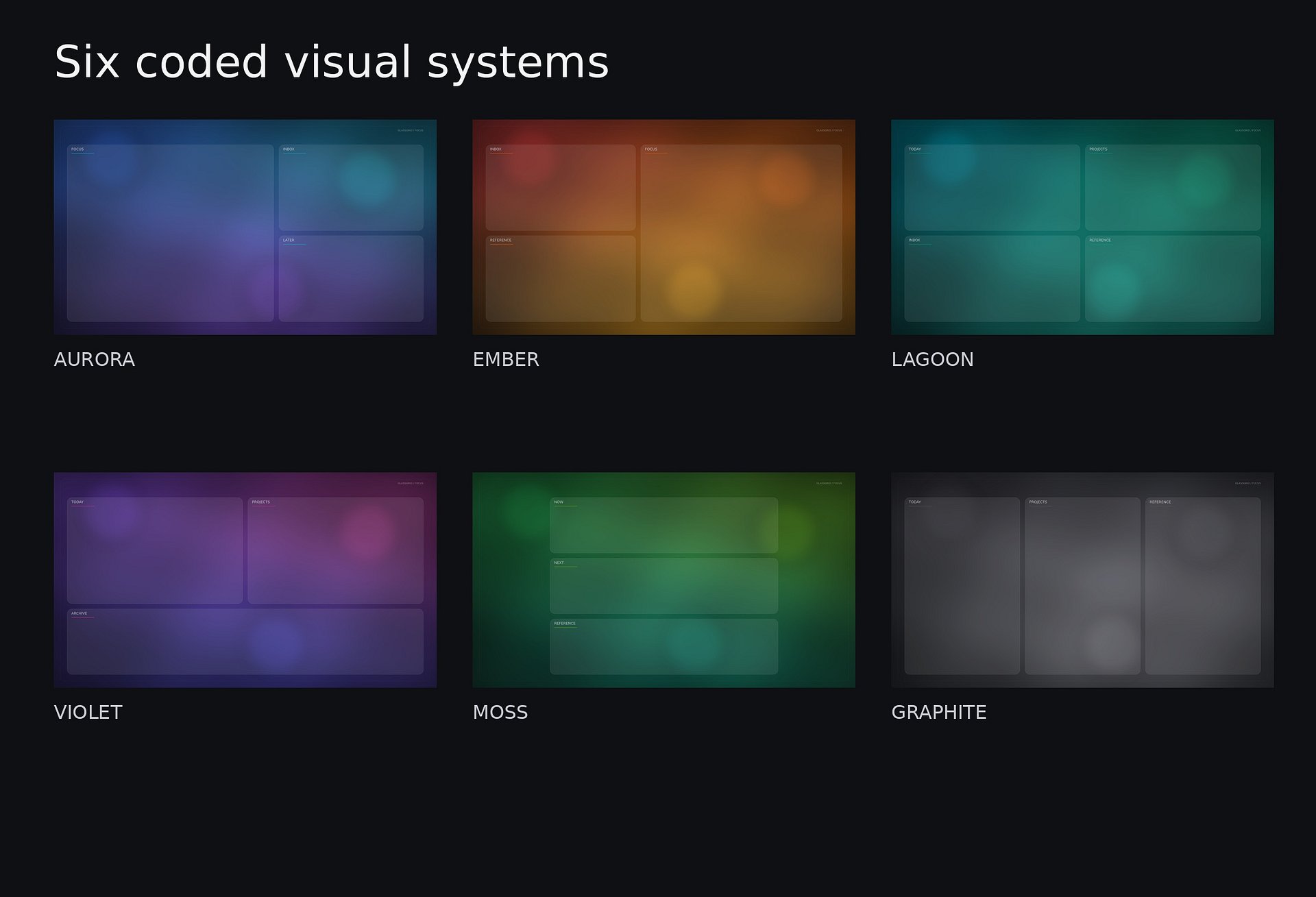 GlassGrid Focus — Desktop Organizer Wallpaper Pack product image (2)