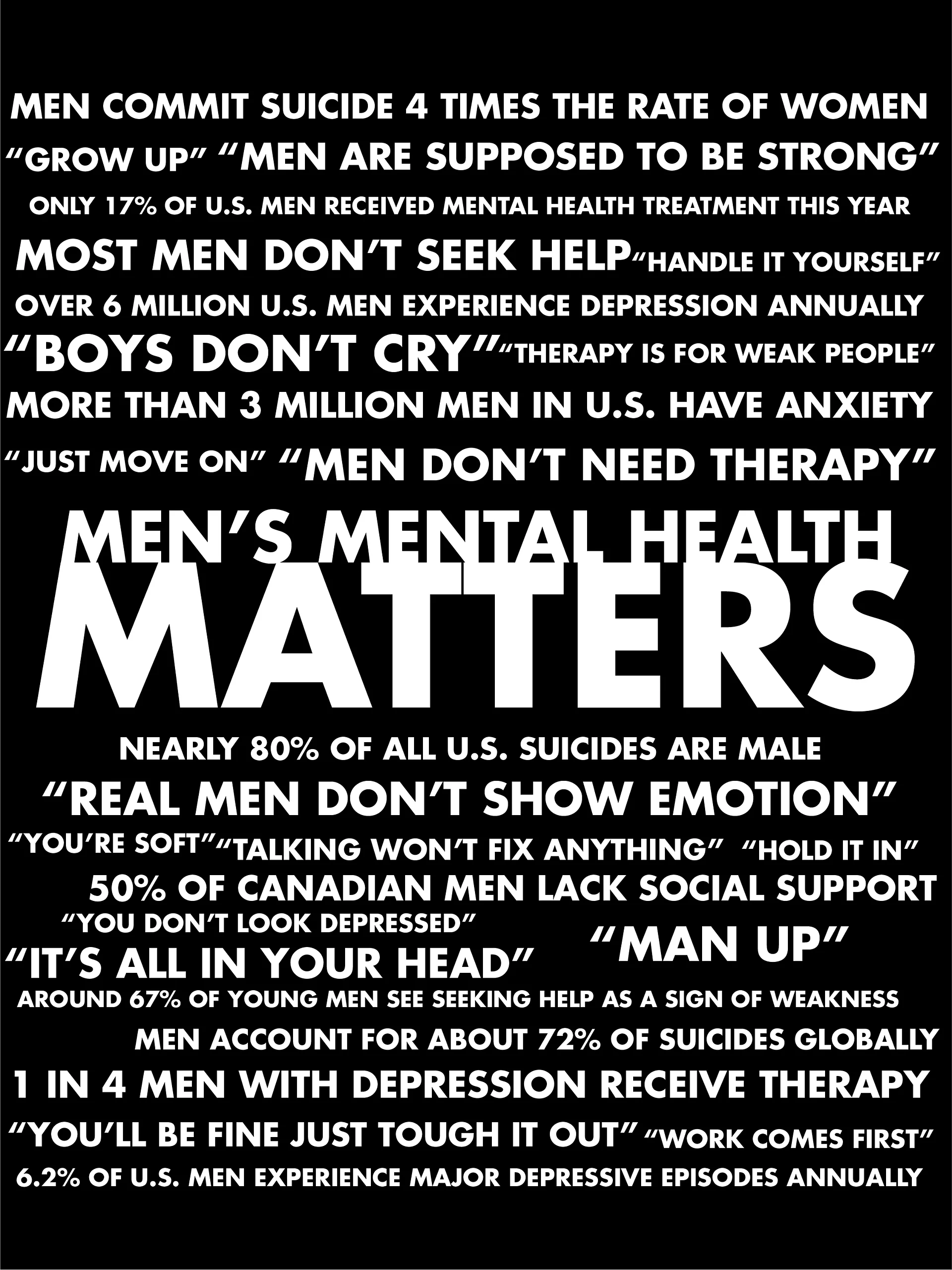 Men's Mental Health Matters Crewneck product image (5)
