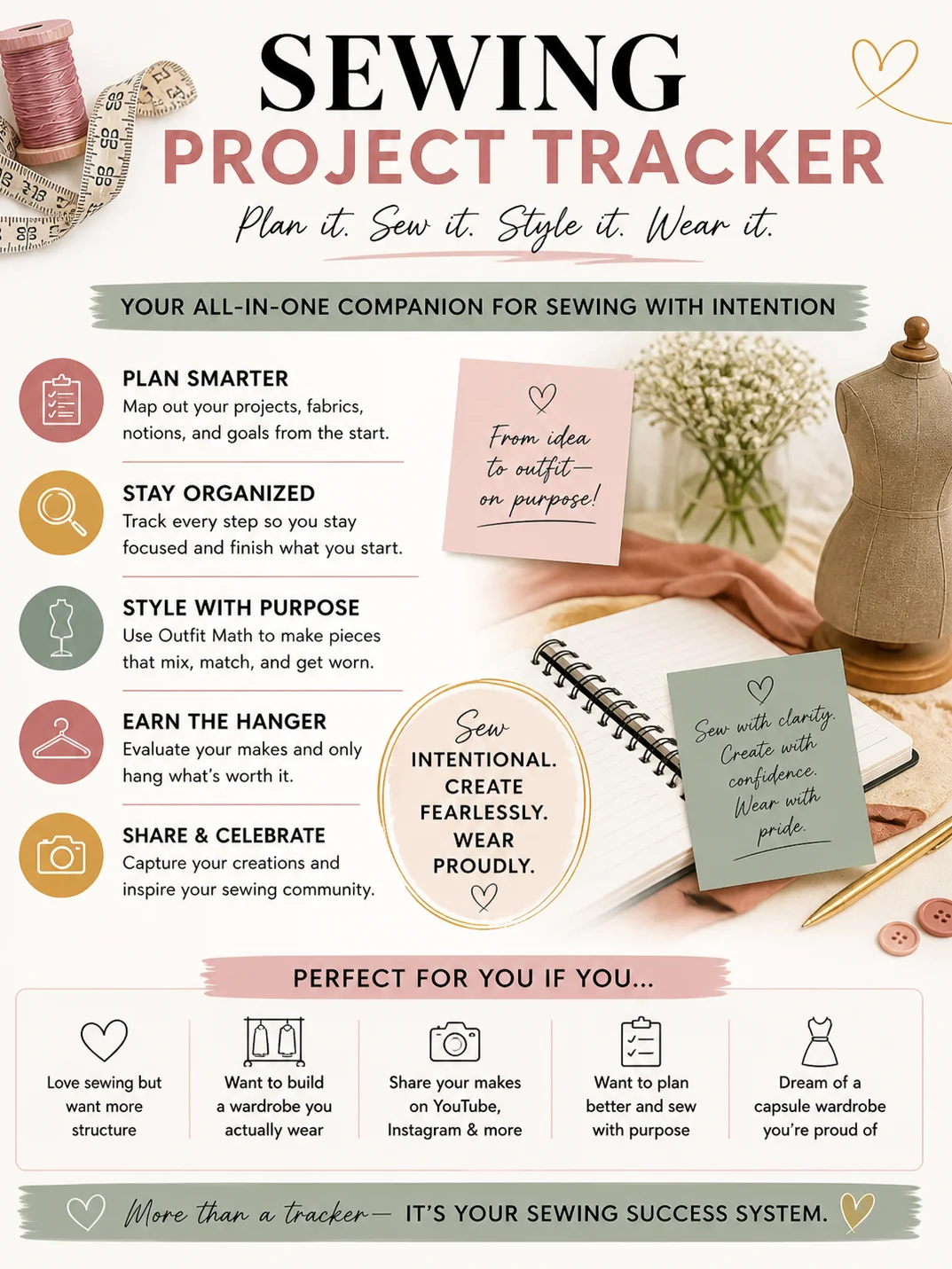 Sewing Project Tracker product image (1)